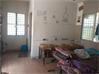 Commercial Commercial complex for Sale